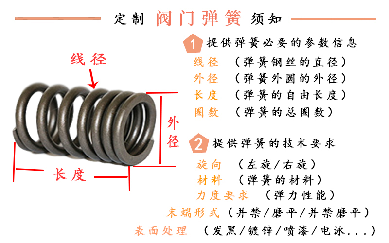 閥門彈簧 閥門彈簧